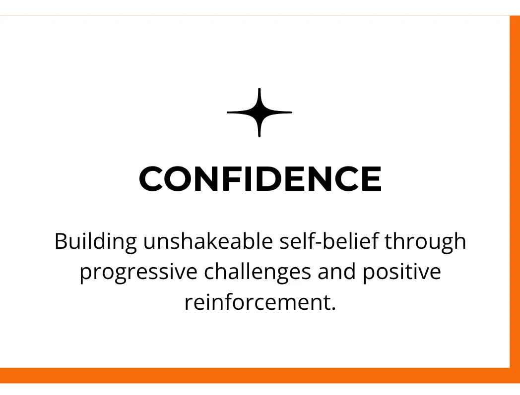 Confidence
