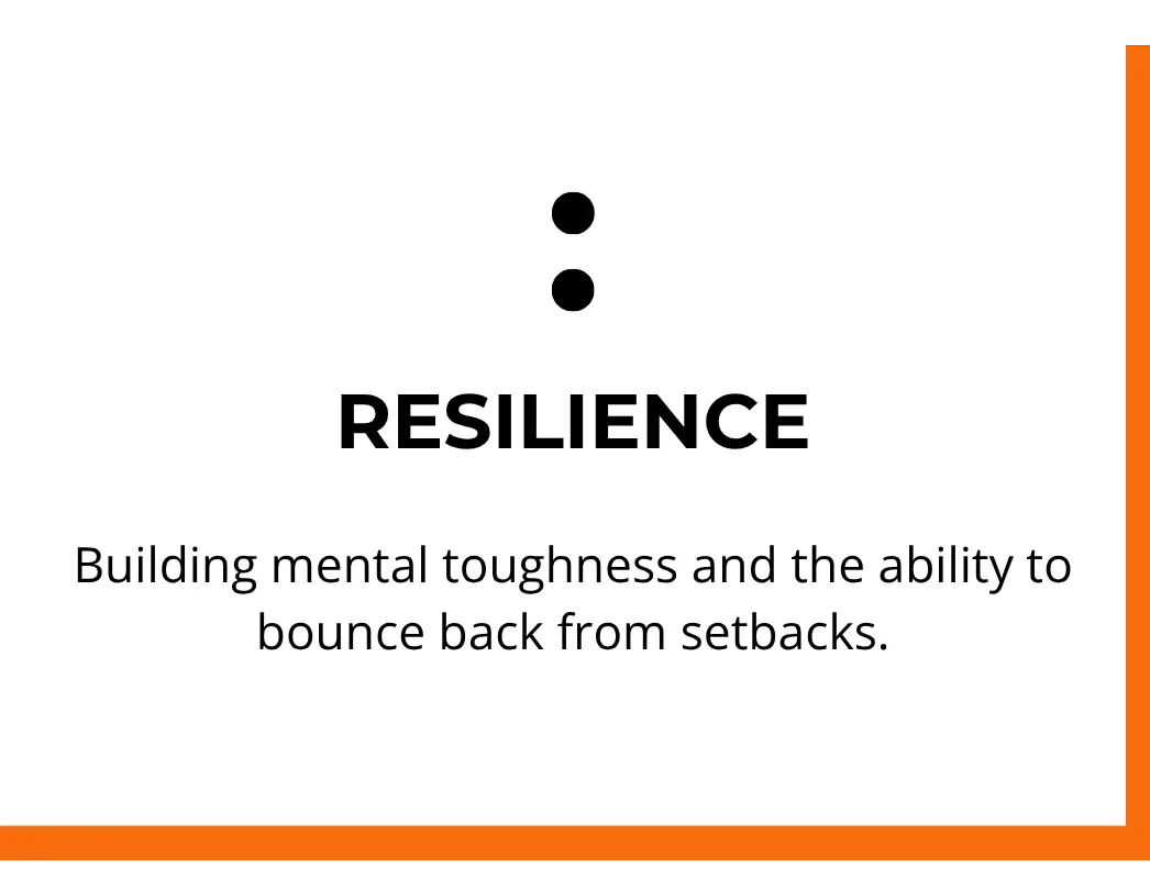 Personal Power Plans | Customized Goals for Your Child's Success 8 Resilience pillar